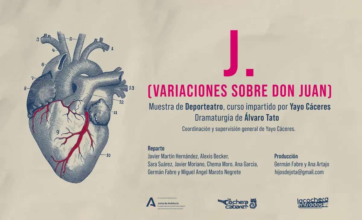 J. – Variaciones sobre Don Juan actuación teatral en Málaga 2026