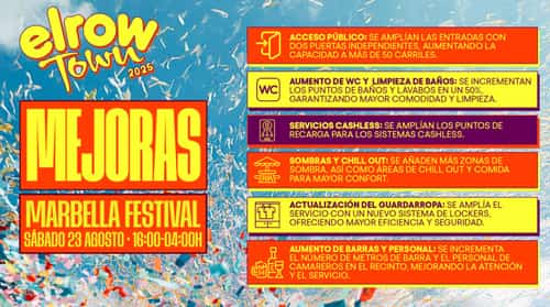 Elrow Marbella 2025 Imagen de Galería 3