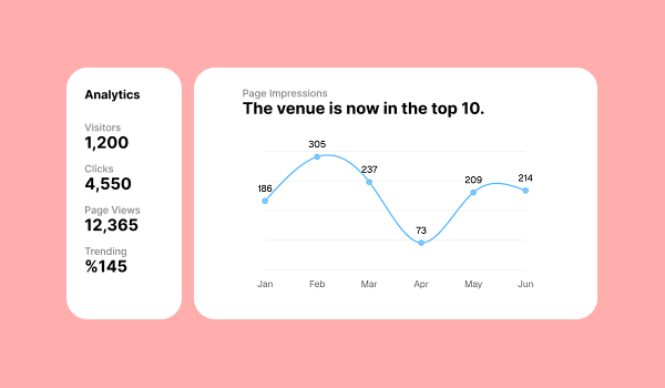 Curaduría Editorial
